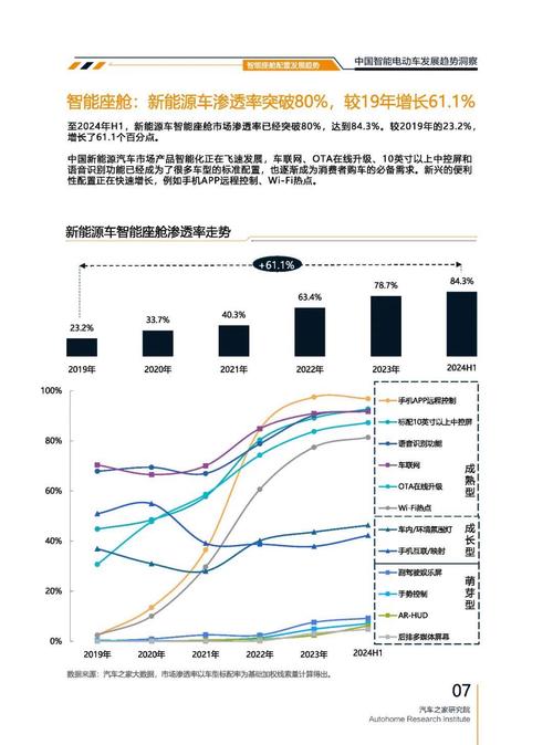 佛山32起亚对未来市场的预测，名爵汽车品牌文化的传播